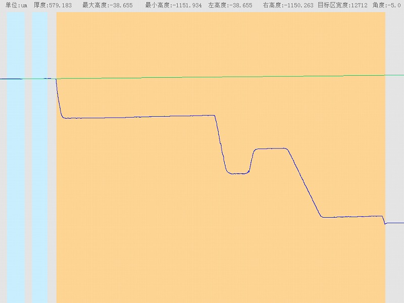 螺母測量