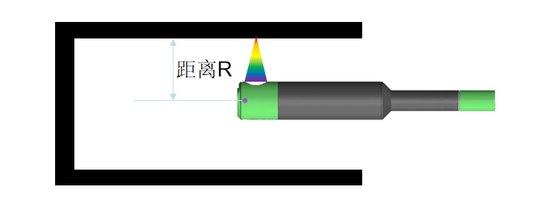 內(nèi)徑測(cè)量