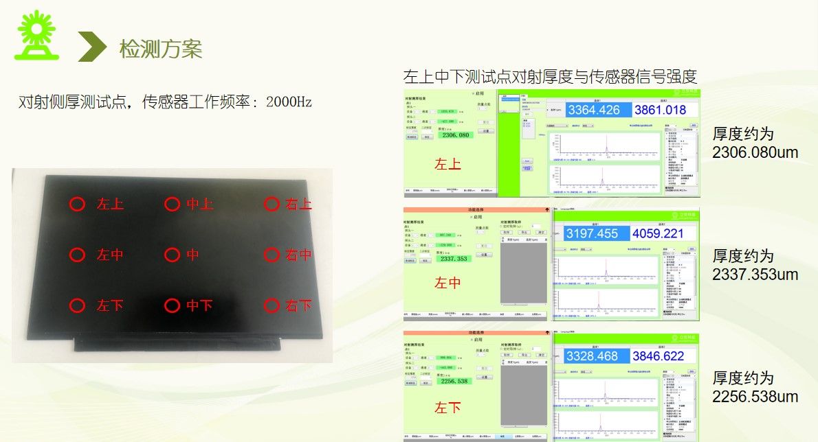 電腦玻璃屏幕對射側厚